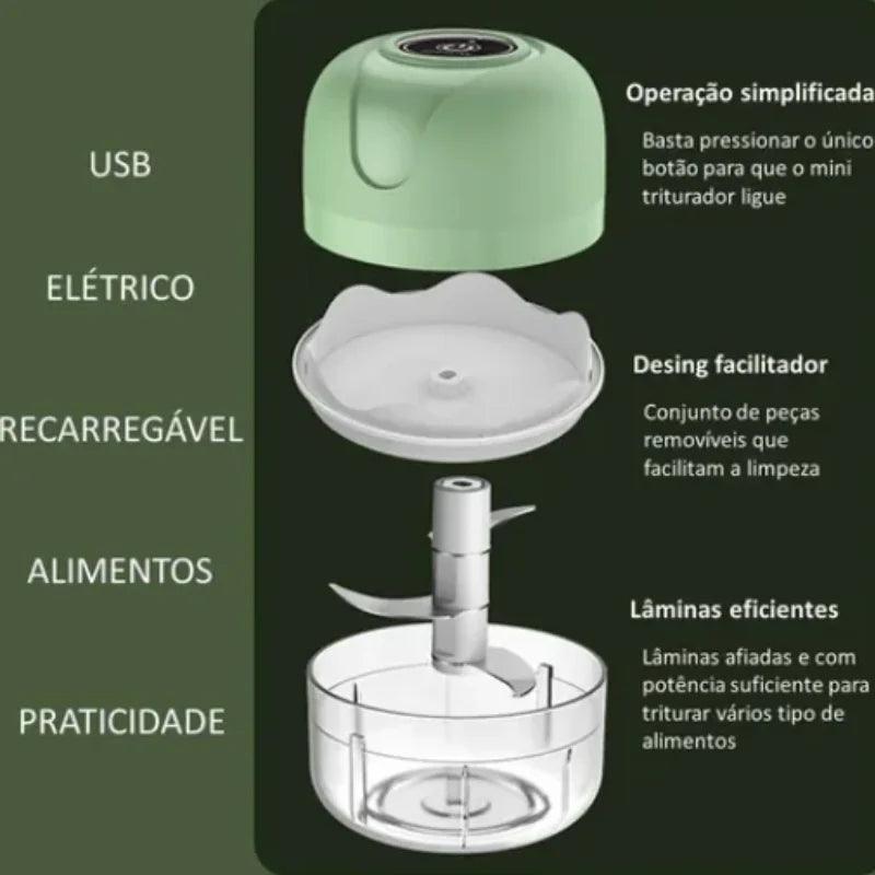 Mini Processador Elétrico Portátil – Praticidade e Agilidade na Sua Cozinha!